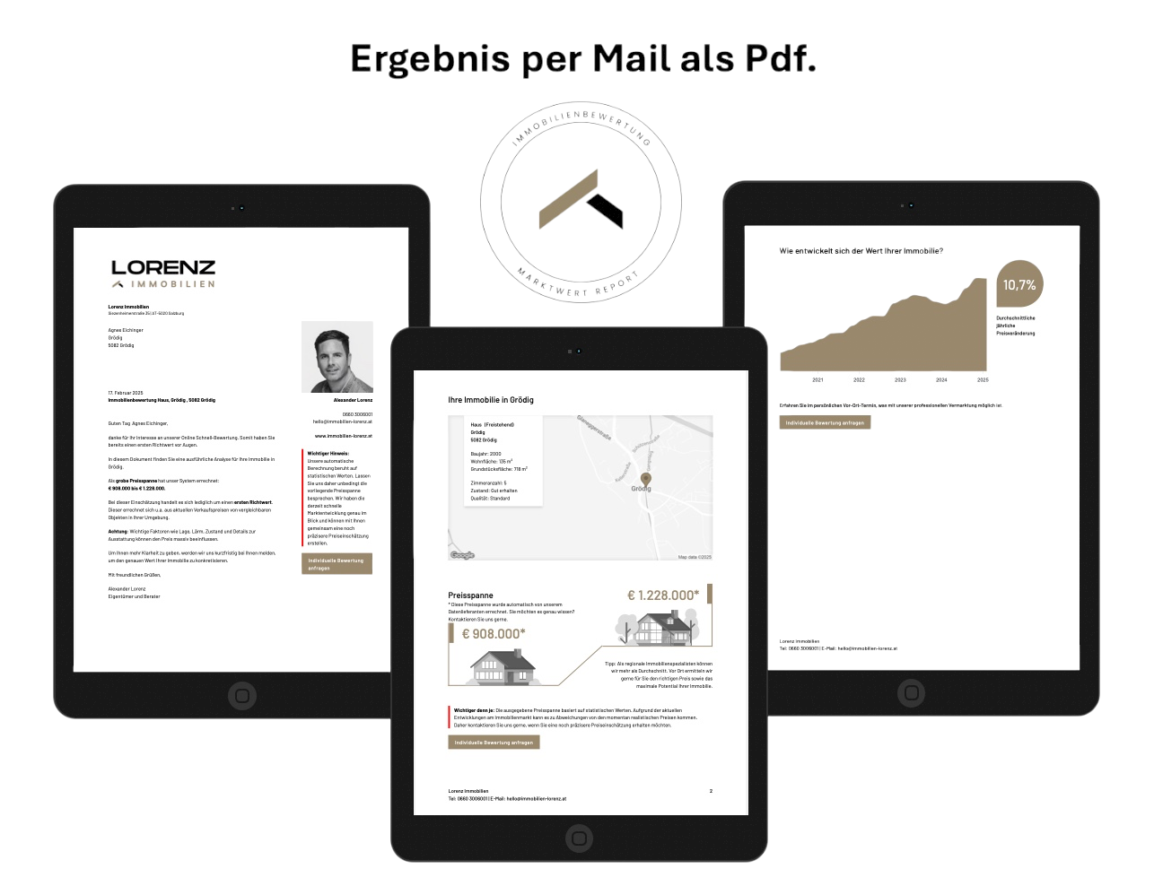 Marktwert Report Lorenz Immobilien